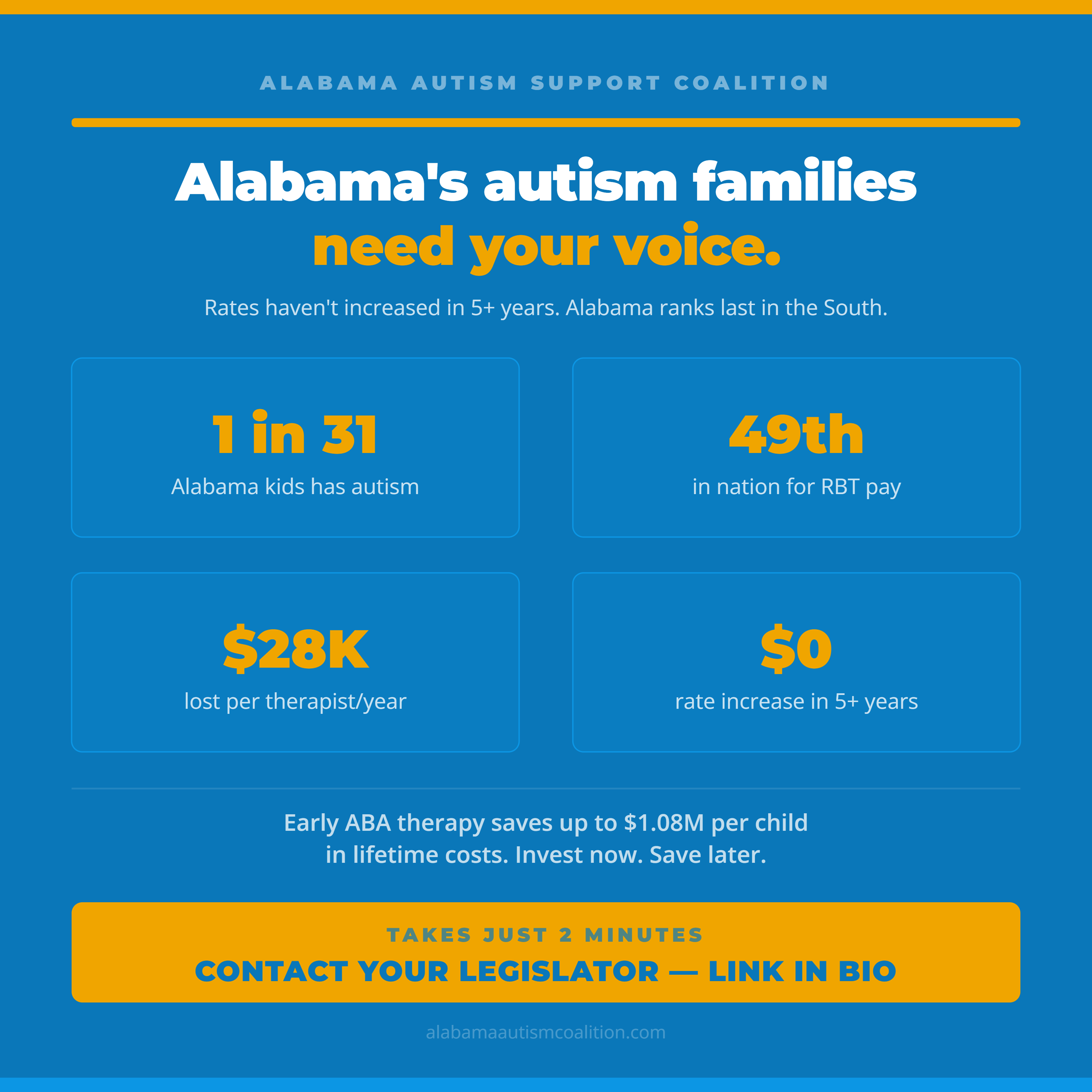 Stats graphic square: Alabama's autism families need your voice